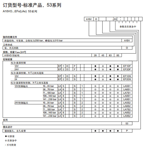 力士樂 可電子調(diào)節(jié)的壓差控制圖紙4.jpg