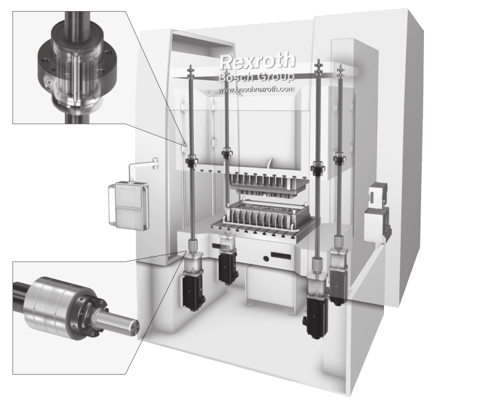 力士樂行星滾柱絲杠