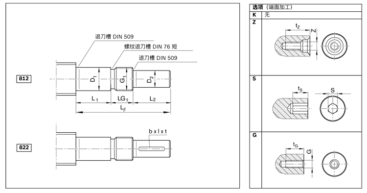 力士樂(lè)行星滾柱絲杠