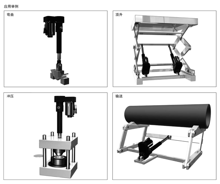 電動(dòng)缸EMC-HD