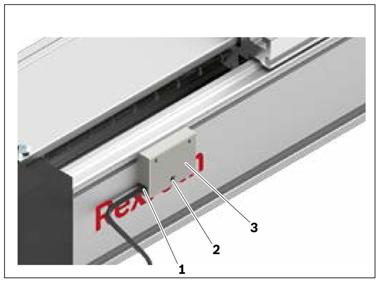  力士樂直線模組開關(guān)系統(tǒng)