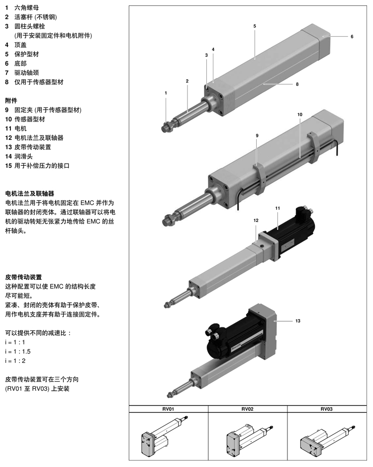 力士樂電動(dòng)缸