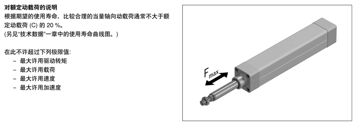 力士樂電動(dòng)缸