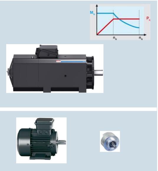 IndraMotion MTX micro 主軸電