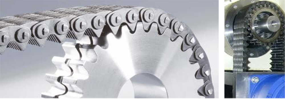 Renold HPC驅(qū)動齒形鏈及鏈輪banner圖.jpg