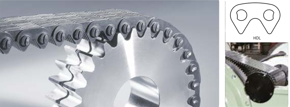 Renold HDL驅(qū)動(dòng)齒形鏈及鏈輪banner圖