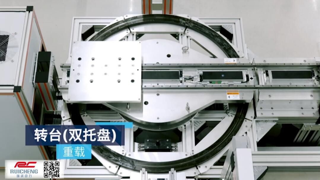 博世力士樂(lè) _ FTS柔性輸送系統(tǒng)