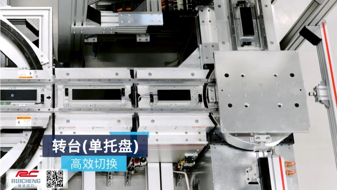 博世力士樂(lè) _ FTS柔性輸送系統(tǒng)