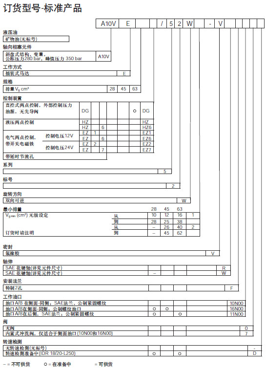 力士樂 A10VE插裝式馬達圖紙2.jpg