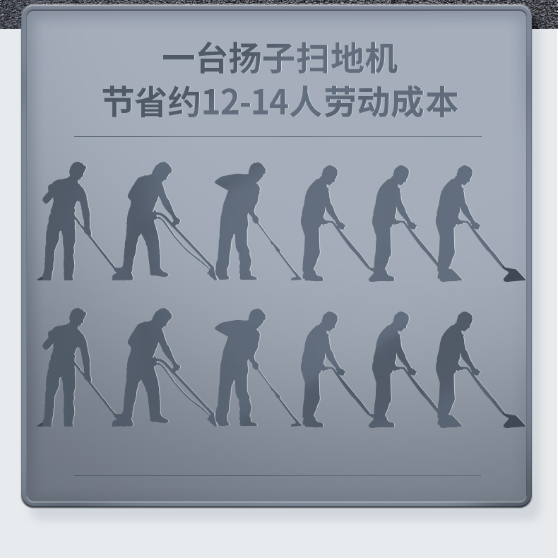 揚(yáng)子S11電動(dòng)掃地車(chē)(圖8)